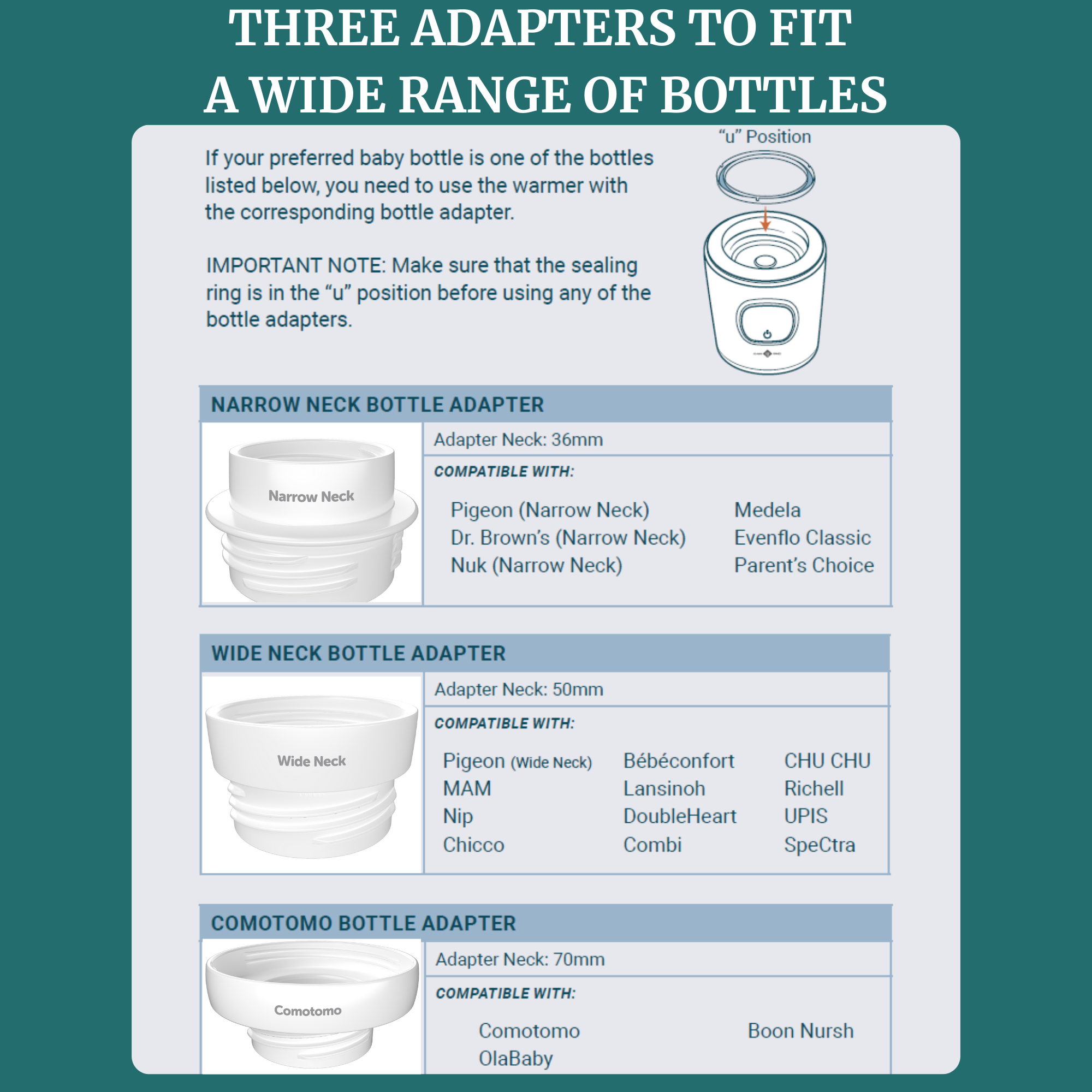 Portable Milk Warmer for Bottles - Simone